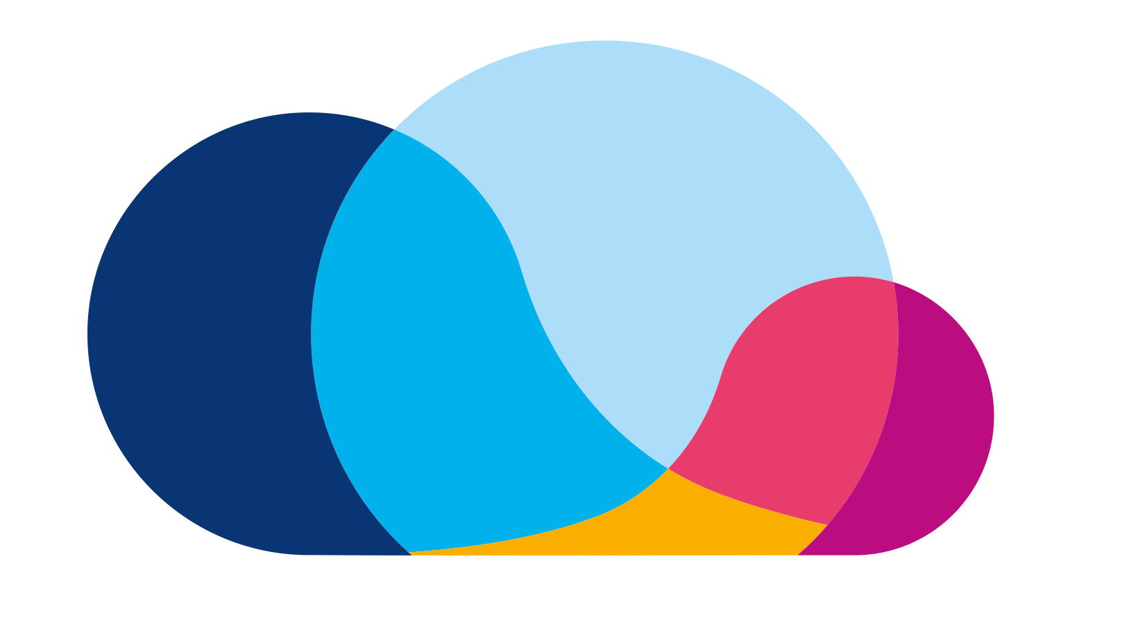 onecloud.works logo